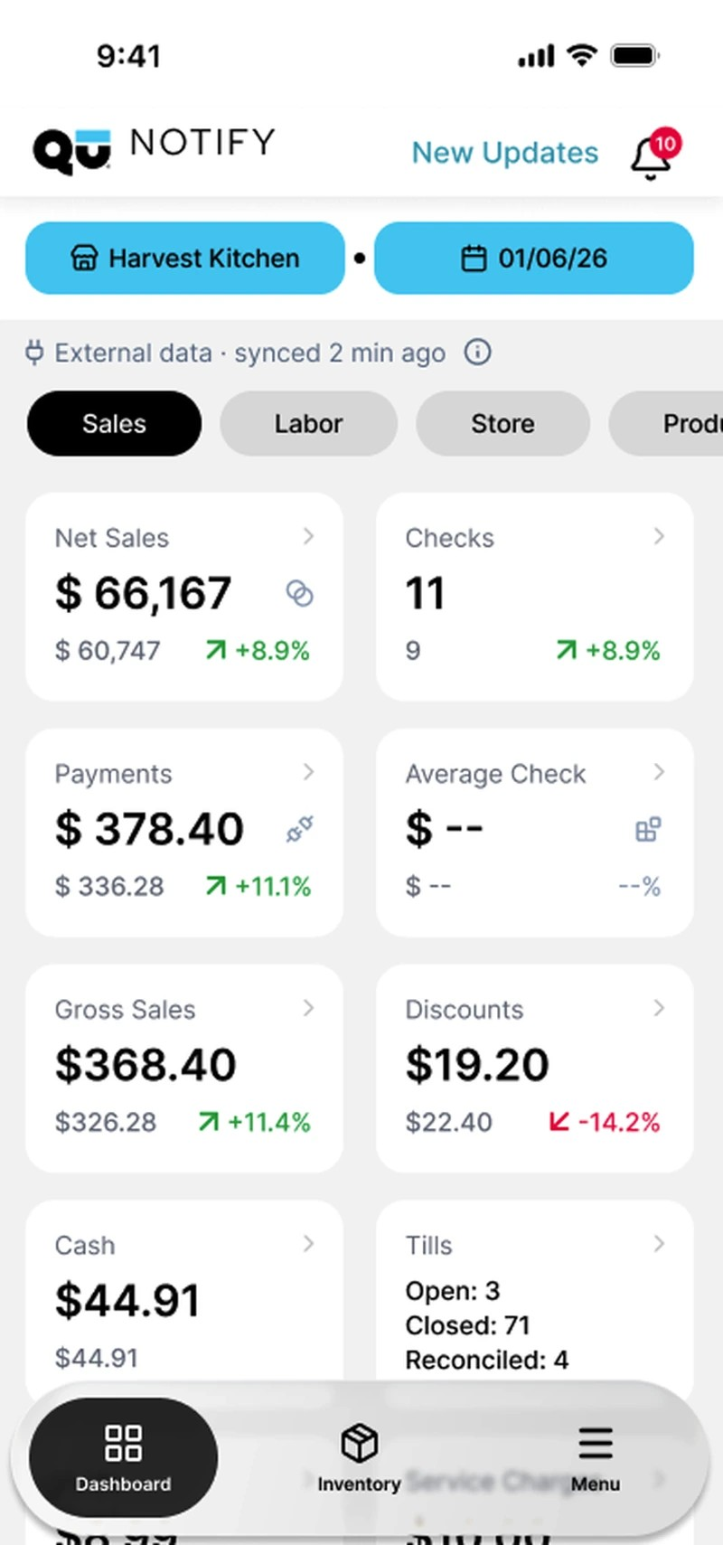 Notify dashboard with an external data banner and state icons on the metric tiles