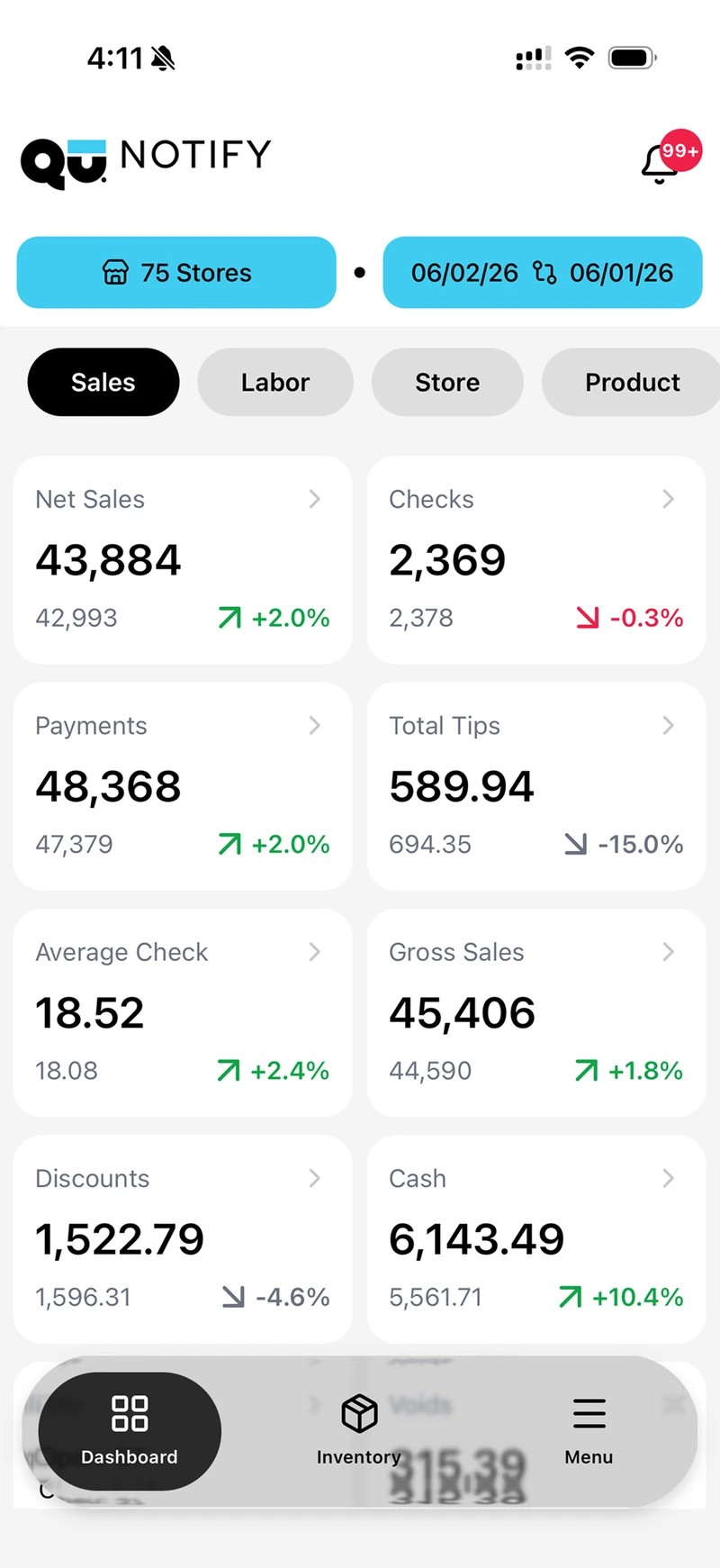 Notify dashboard with Tech Blue store and date selectors